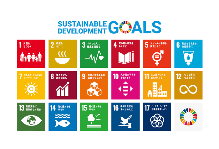 SDGs